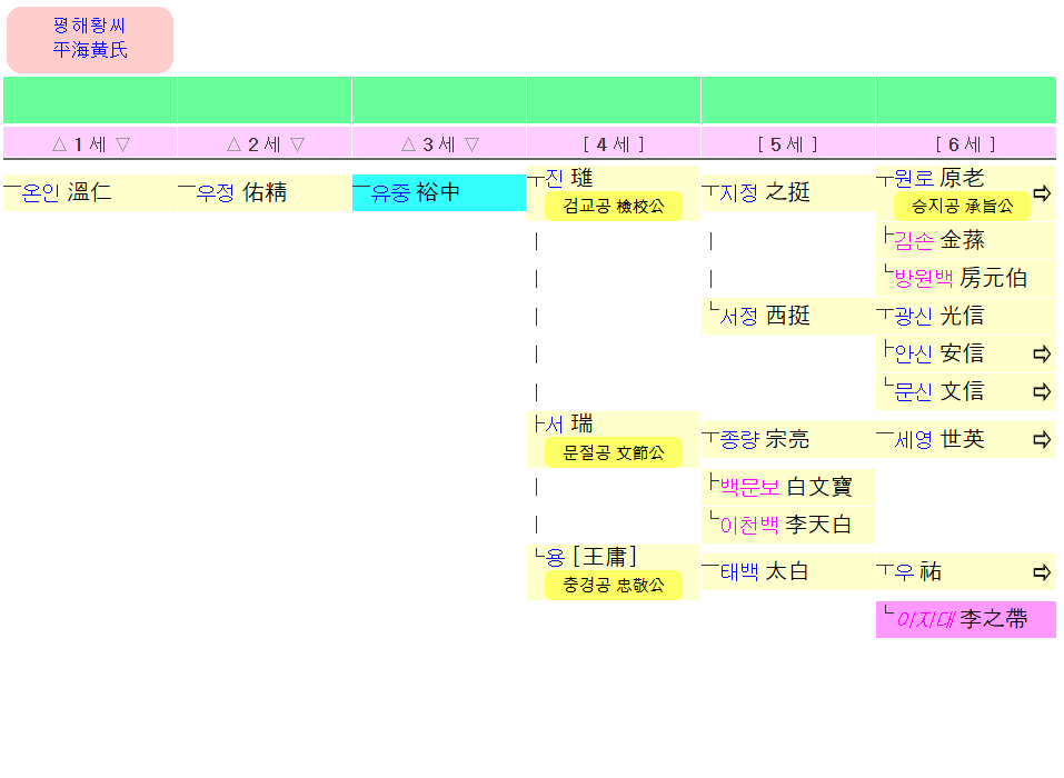 887a065bce7ab9f5743fadb6a55e16d1_1735397454_64.png